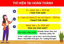 Thì hiện tại hoàn thành: Công Thức, cách dùng và bài tập Thì hiện tại hoàn thành